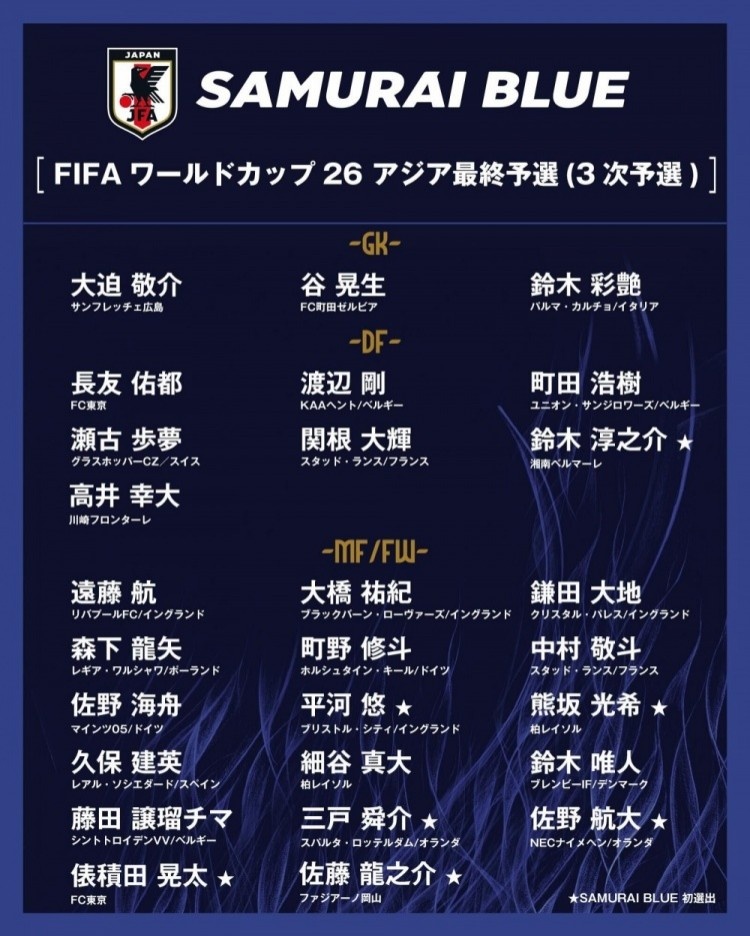 富得流油??日媒列無緣日本隊(duì)本期名單球員：共17人，三笘薰領(lǐng)銜