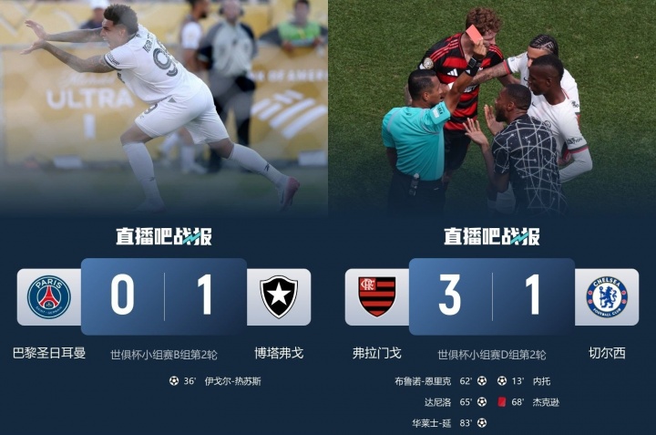 巴甲含金量還在上升！切爾西巴黎均6戰(zhàn)5勝進(jìn)決賽，而1負(fù)均負(fù)巴甲