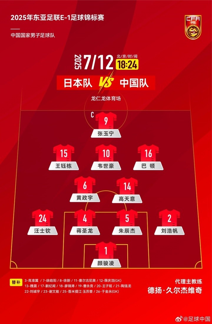 熱議國足首發(fā)：巴頓右翼衛(wèi)挺考驗(yàn)體能，“日本四隊(duì)”可不會(huì)留情