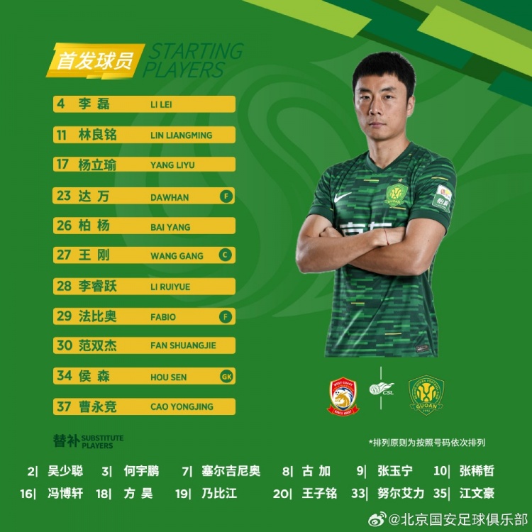 ?? 北京國(guó)安今日首發(fā) ?? 客戰(zhàn)青島西海岸 ?? 細(xì)節(jié)決定成敗