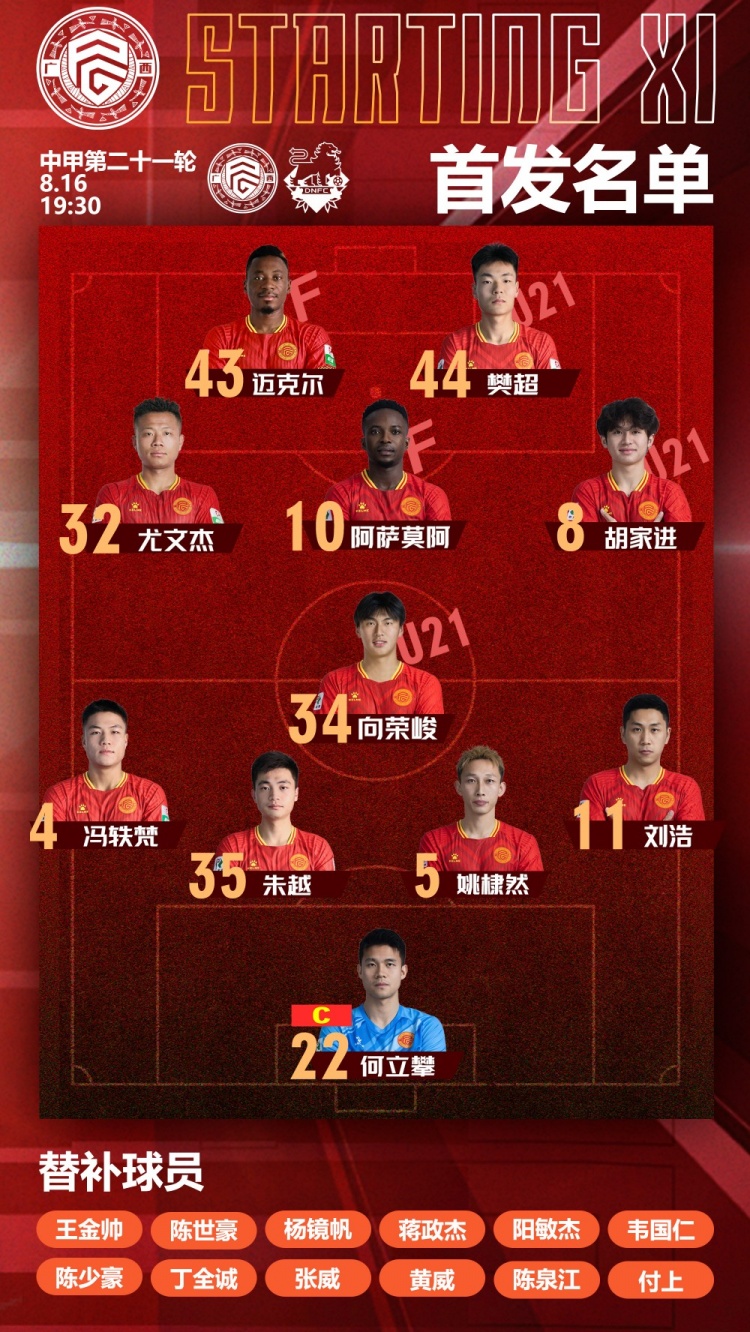 中甲聯(lián)賽第21輪廣西平果國晶主場對陣定南贛聯(lián)首發(fā)名單