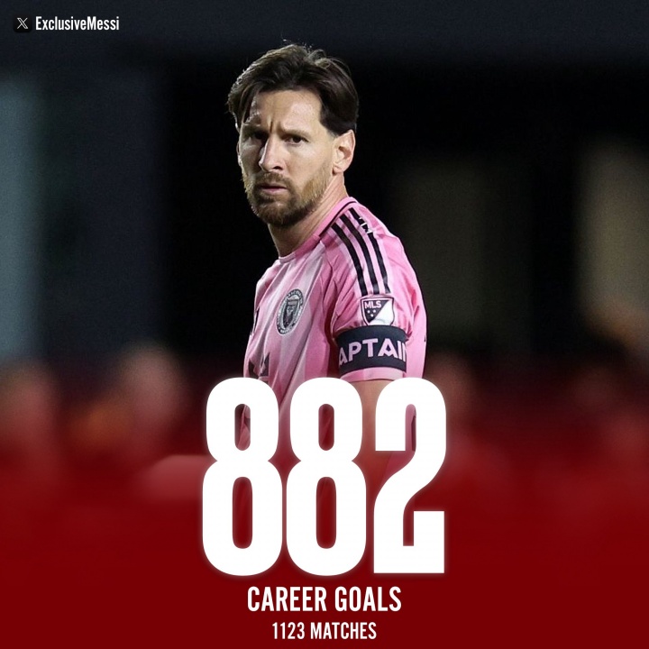 倒計時！38歲梅西882球391助，距離900球+400助僅差18球9助