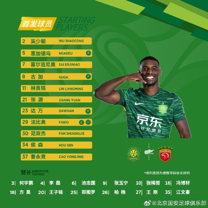 ?? 強(qiáng)強(qiáng)對(duì)話！北京國(guó)安今日首發(fā)