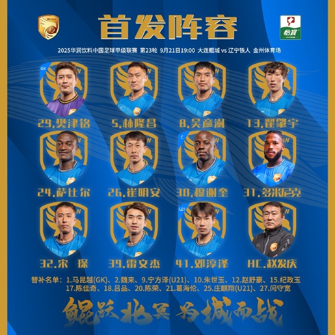 大連鯤城VS遼寧鐵人首發(fā)出爐！ ???