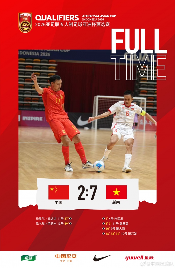2026五人制亞洲杯預(yù)賽E組第二輪，中國隊2比7負于越南隊