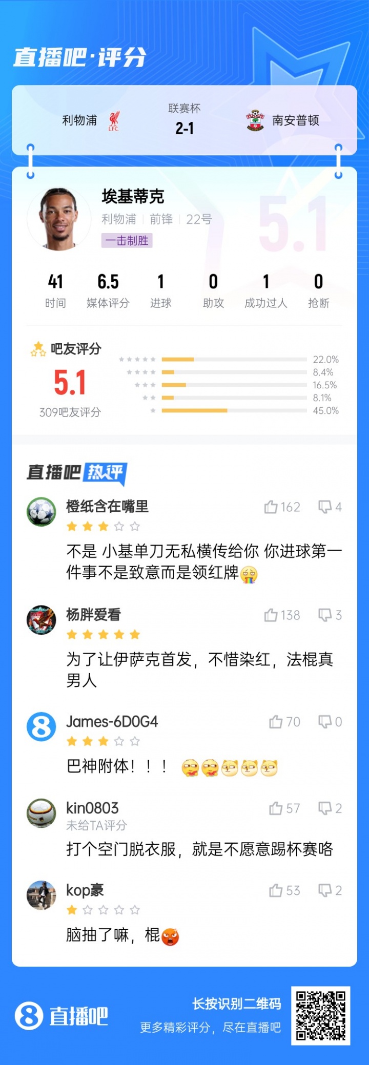巴神附體？?；倏私^殺被吧友打5.1分：技術(shù)沒毛病，腦子得看看