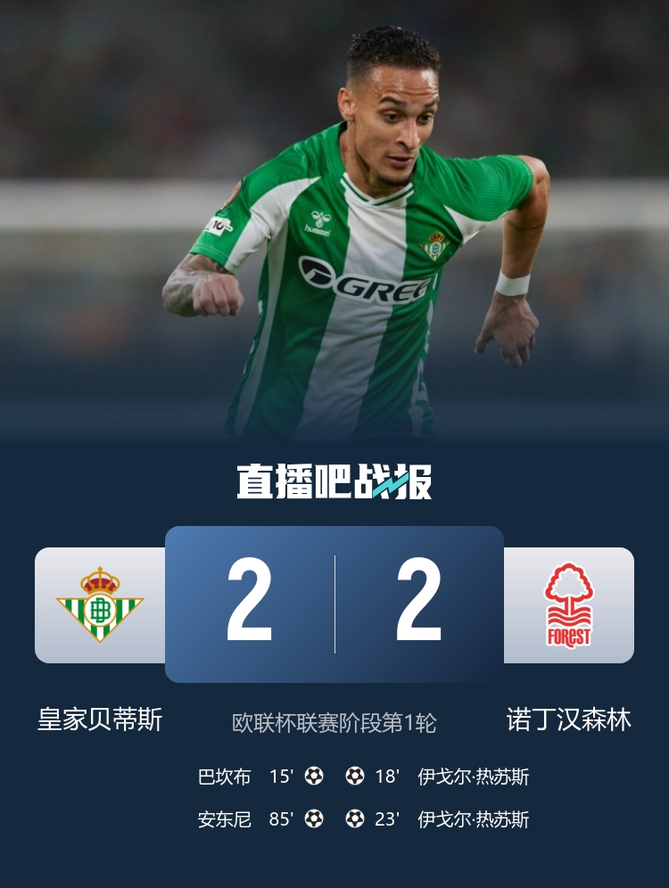 圓神傳射！貝蒂斯2-2森林 安東尼85分鐘破門絕平+助攻巴坎布建功