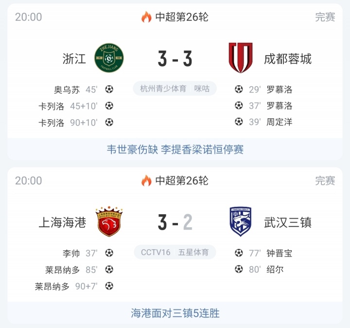 記者：來(lái)了2個(gè)新外援后浙江沒(méi)怎么輸過(guò) 蓉城放走太多人是否后悔？