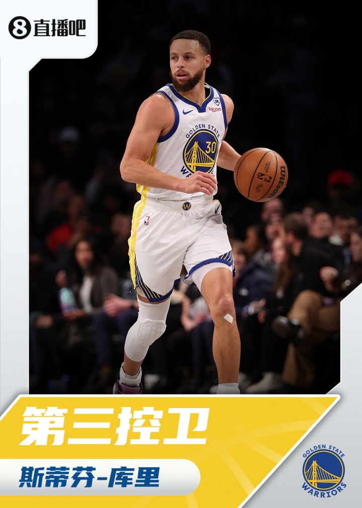 『吧友評(píng)選』??NBA新賽季第三控衛(wèi)：斯蒂芬-庫里！
