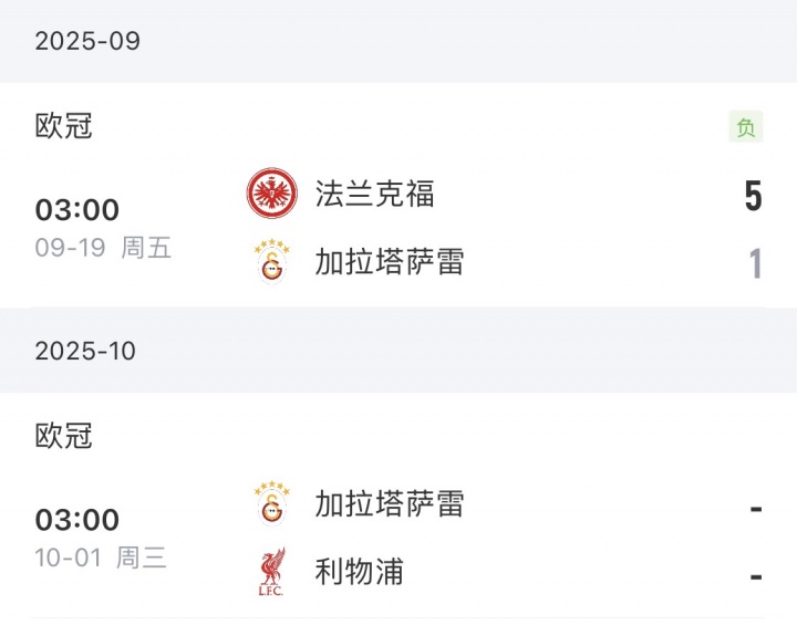 將戰(zhàn)利物浦！加拉塔薩雷土超7場(chǎng)全勝，歐冠上輪慘敗+18場(chǎng)輸了12場(chǎng)