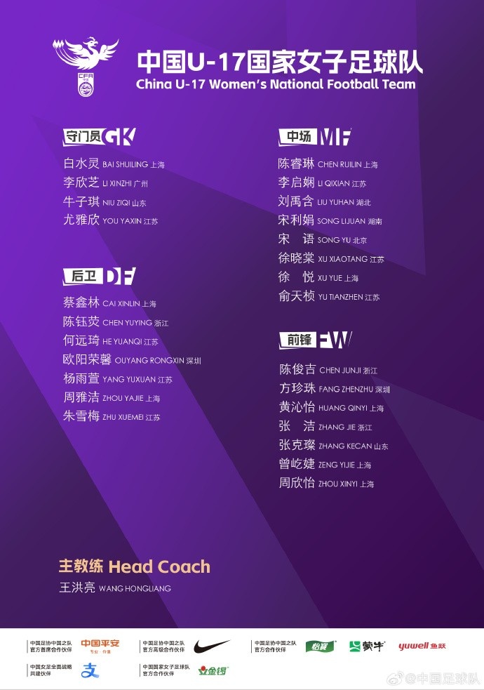 U17女足將在摩洛哥組織第七期集訓(xùn)，并參加U17女足世界杯